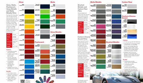 Avery Vinyl Wrap Colors Dennison Gloss ColorFlow SW900 Series Car
