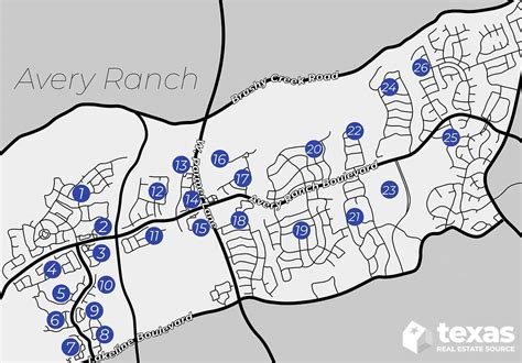 Avery Ranch Map