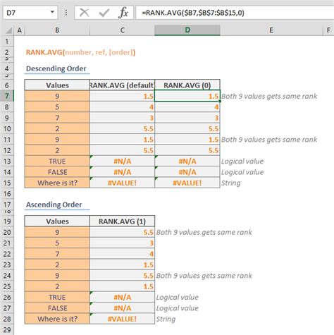 Calculate Average in Excel