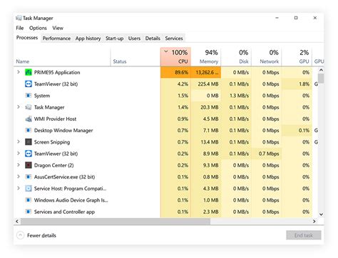 avg service high cpu