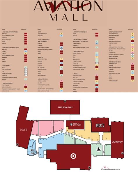 Aviation Mall Map