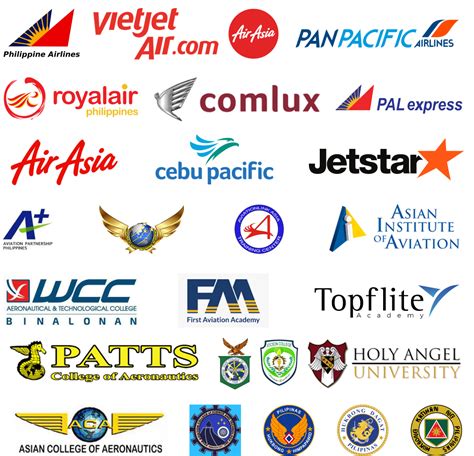 aviation safety officer training philippines