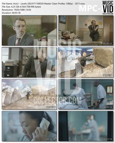 Avicii Levels Clean