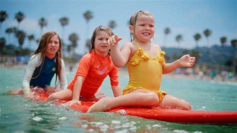 Avila Schmidt Age: Surprising Yearly Twist