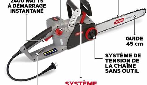 Avis Tronconneuse Electrique Oregon Tronçonneuse OREGON CS1400