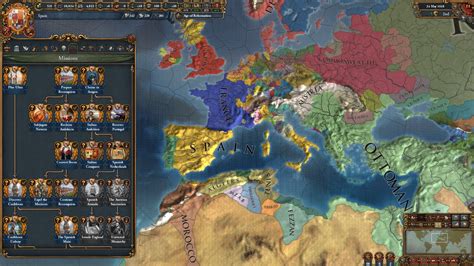 avis europa universalis iv