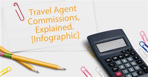Avis Travel Agent Commission