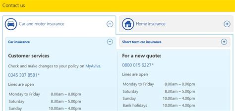 Aviva Insurance Phone Numbers UK Customer Service Contact Numbers Lists