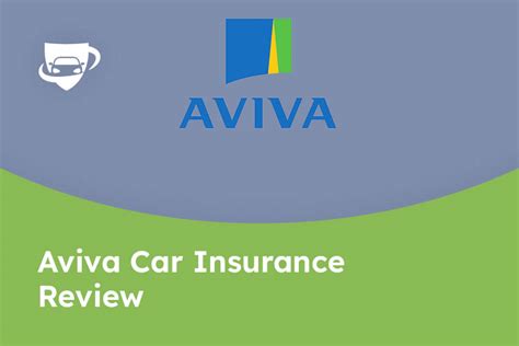 aviva car insurance customer complaints