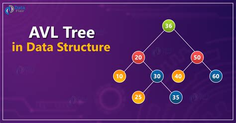 avl tree in data structure program in c