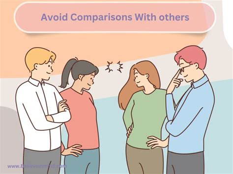 Avoid Comparisons