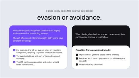 Avoidance and Evasion