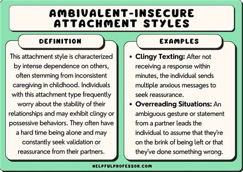 avoidant attachment meaning in tagalog
