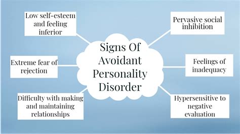 avoidant personality disorder uk