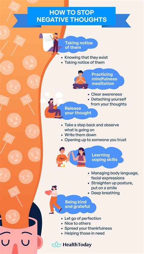 ネガティブな考えを避ける人