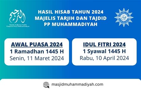 awal ramadhan 2024 muhammadiyah
