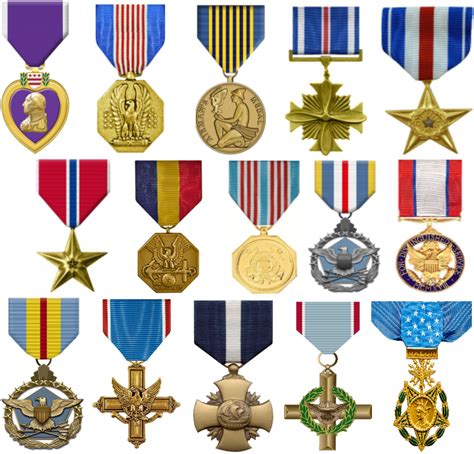 Awards In Army
