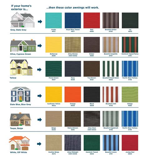 3.0m Standard Manual Awning, Plain Green Â£284.99