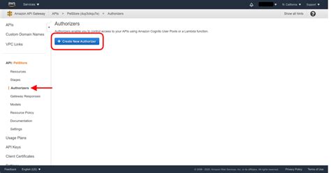 aws api gateway lambda authorizer okta
