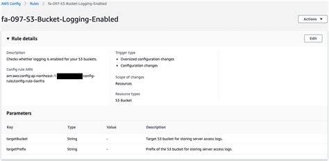 Aws Config S3-Bucket-Logging-Enabled