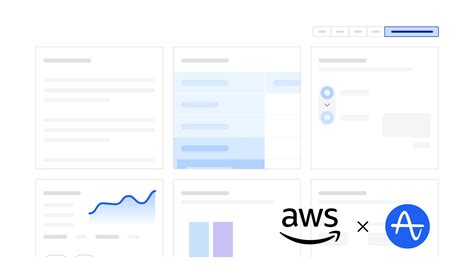 Aws Dashboard As Code