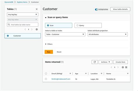 aws dynamodb example nodejs