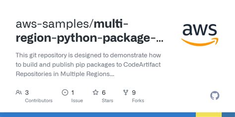 Aws Get Current Region Python