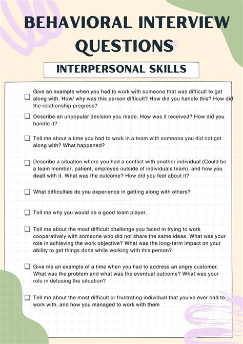 Aws Interview Behavioral Questions