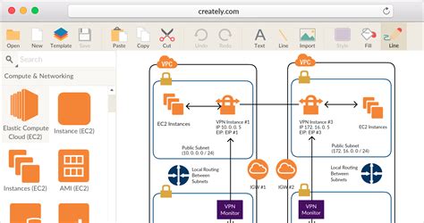 aws network architecture diagram tool