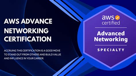 aws networking certification