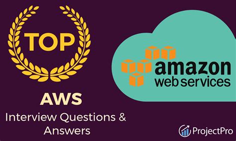 aws networking interview questions