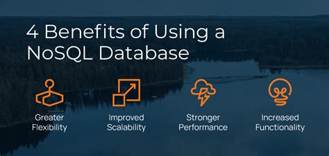 aws nosql database pricing