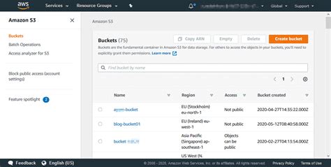 Aws S3 Bucket Encryption Example