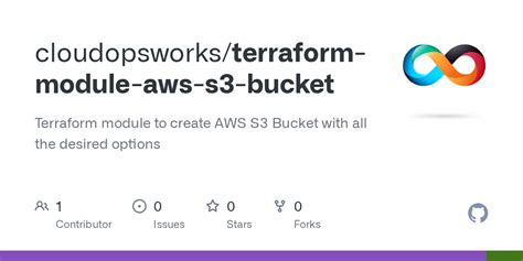 Aws S3 Bucket Terraform Module