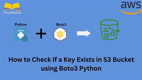 Aws S3 Check If Object Exists Python