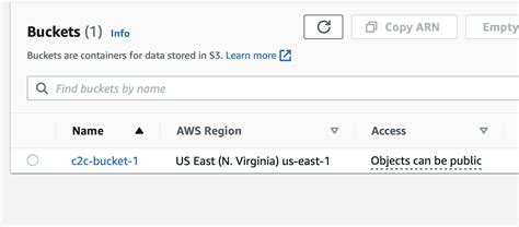 Aws S3 Java Create Bucket