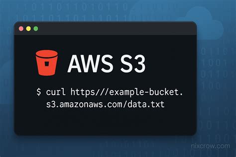 Aws S3 List Linux