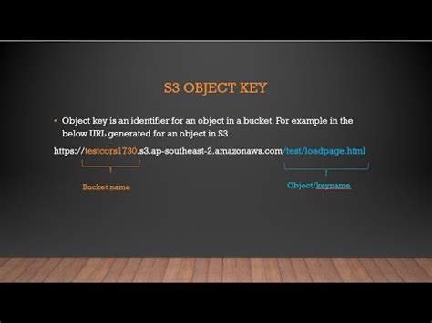 Aws S3 Object Key Prefix
