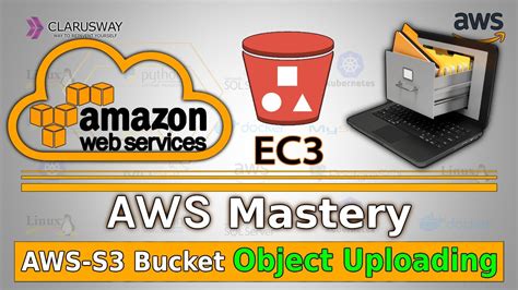 Aws S3 Valid Object Name