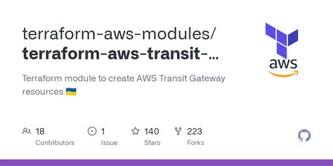 aws transit gateway terraform example