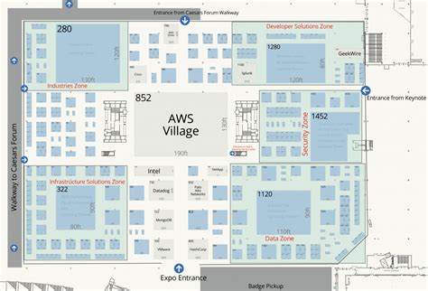 Healthcare Industry Guide to AWS reInvent 2024 AWS for Industries