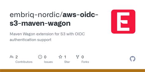 Aws.example.s3.Xfermgrprogress Maven