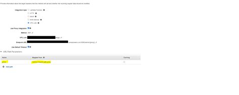 aws_api_gateway_integration url path parameters