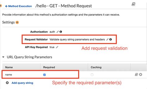aws_api_gateway_method_settings example