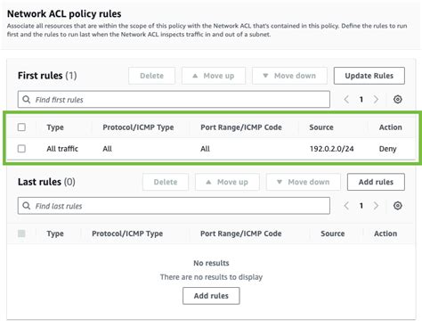 Aws_Network_Acl_Rule Example