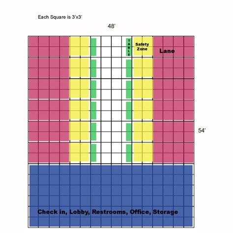Axe Lane Dimensions