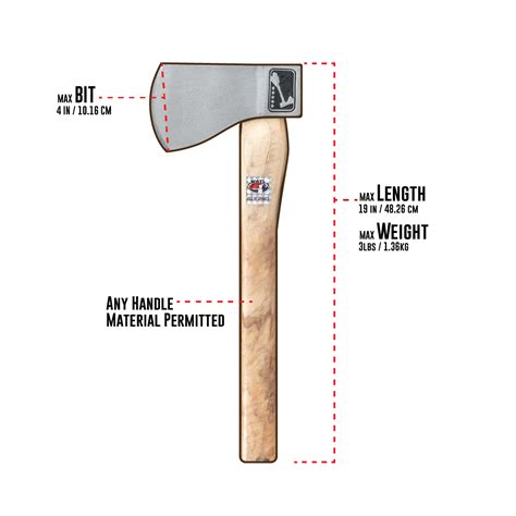 Axe Throwing Specs