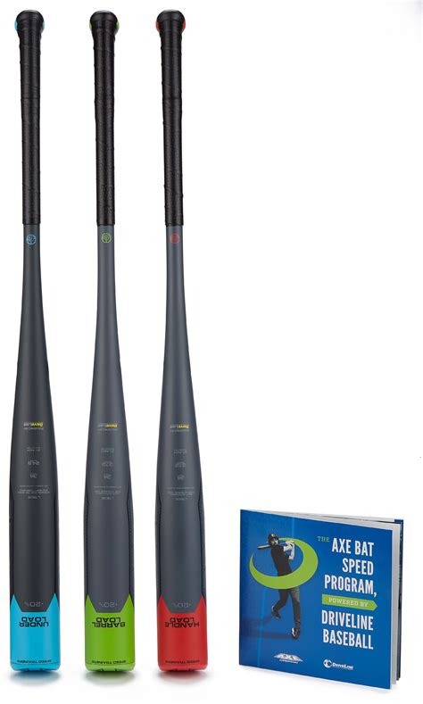 Axe Underload Bat