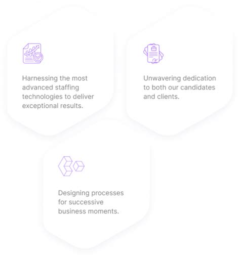 axelon staffing services