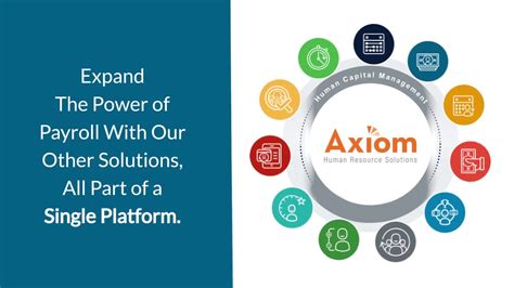 Axiom Human Capital Management Solutions Payroll, Timekeeping